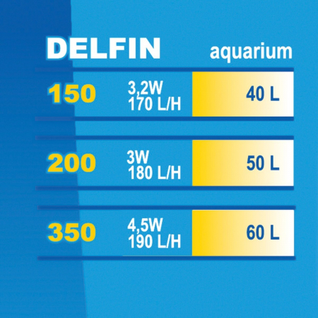 Filtru Intern Delfin 350 Pentru Acvariu 60 l/4.5W, F103 [2]