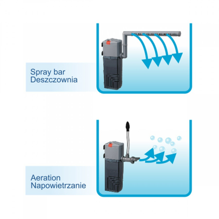 Filtru Intern Orca 350, Pentru Acvariu 60-120 l/4 W, F071 [3]