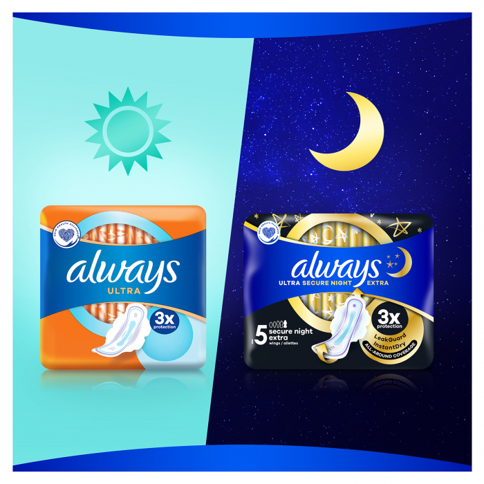 Absorbante Always Ultra Super Quattro, 40 buc [5]