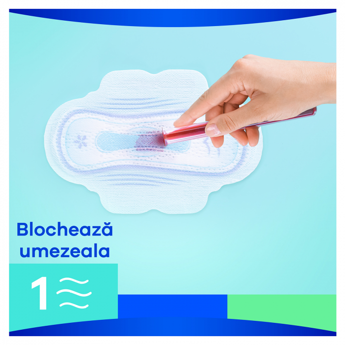 Absorbante Always Ultra Super Quattro, 40 buc [3]