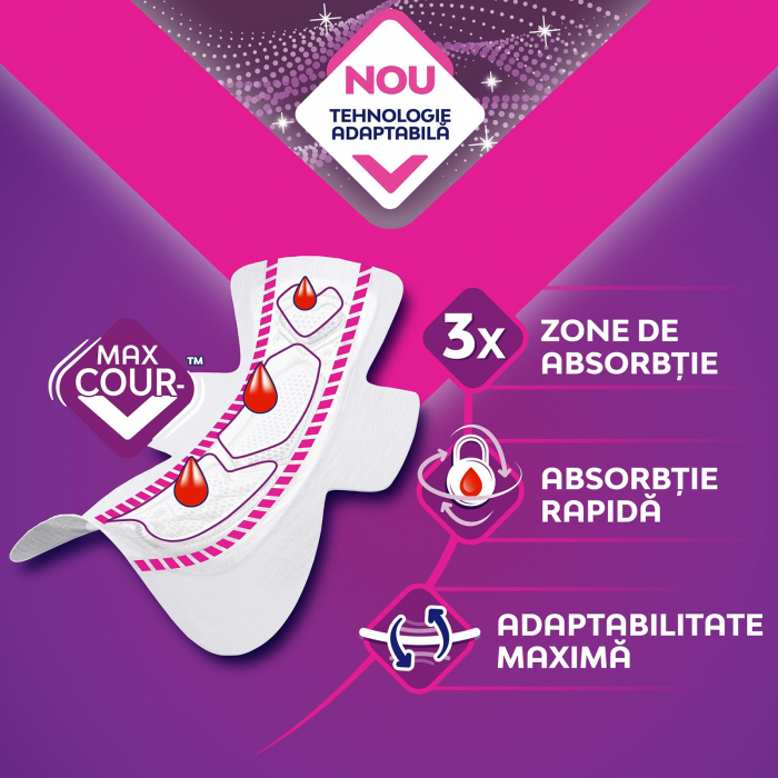 Absorbante Libresse Maxi Goodnight Duo, 20 bucati [7]