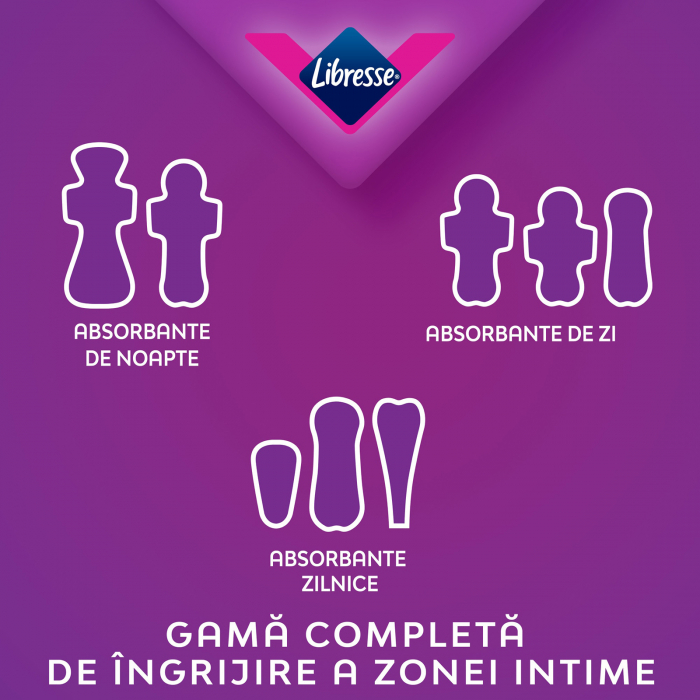 Absorbante Libresse Maxi Goodnight Duo, 20 bucati [4]