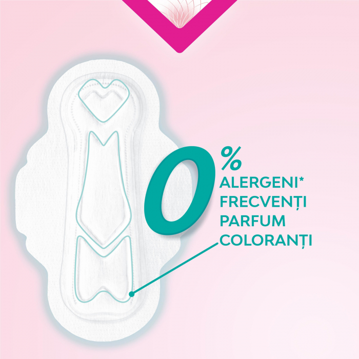 Absorbante Libresse Pure Sensitive Ultra, 12 bucati [2]