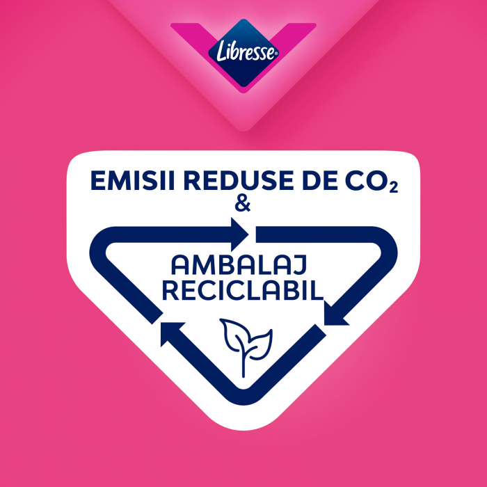 Absorbante Libresse Ultra Normal Quattro, 40 bucati [6]