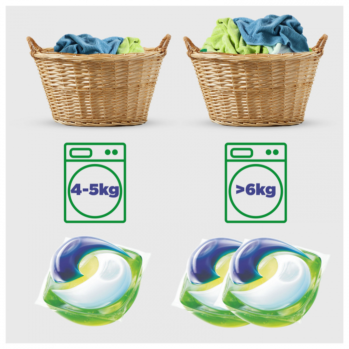 Detergent de rufe capsule Ariel All in One PODS Mountain Spring, 65 spalari [9]