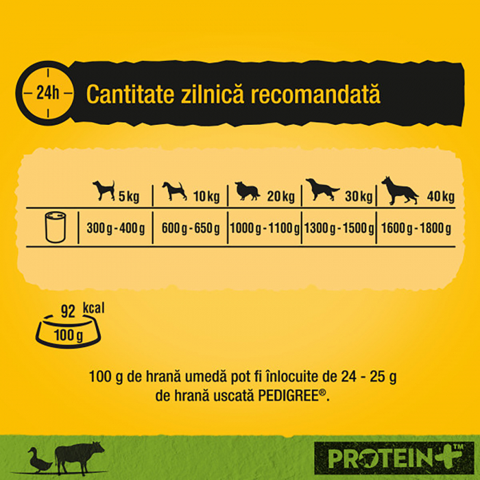 Hrana umeda pentru caini Pedigree Adult, Rata si Vita, in Aspic 800 g [4]