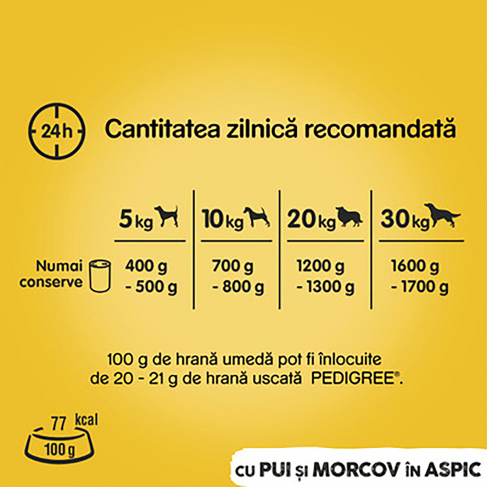 Hrana umeda pentru caini Pedigree Adult, Pui si Morcovi, in Aspic 1.2 Kg [3]