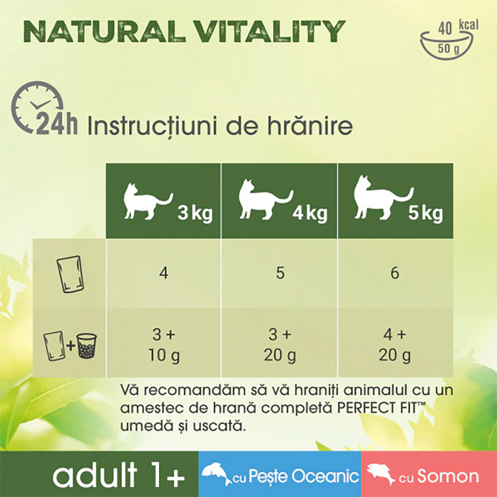 Hrana umeda pentru pisici Perfect Fit Natural Vitality, Peste oceanic si somon, 6x50g [6]