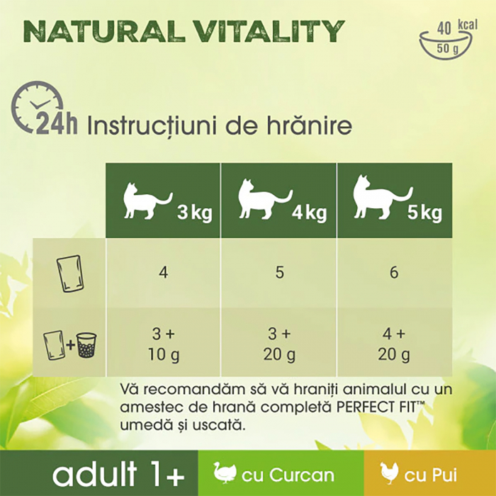 Hrana umeda pentru pisici Perfect Fit Natural Vitality, Pui si curcan, 6x50g [5]