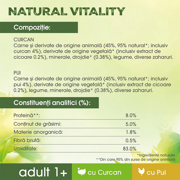 Hrana umeda pentru pisici Perfect Fit Natural Vitality, Pui si curcan, 6x50g [6]