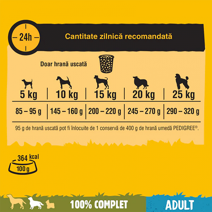 Hrana uscata pentru caini Pedigree Adult, Pui si Legume, 7kg [6]