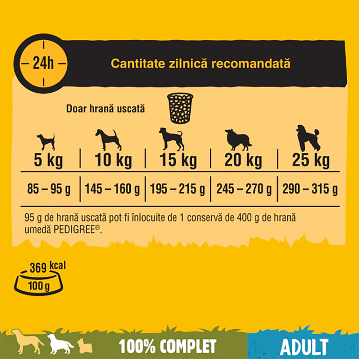 Hrana uscata pentru caini Pedigree Adult, Vita si Pasare, 10 Kg [6]