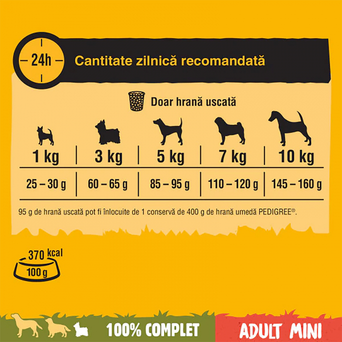 Hrana uscata pentru caini Pedigree Adult, Talie Mica, Vita si Legume, 12Kg [4]
