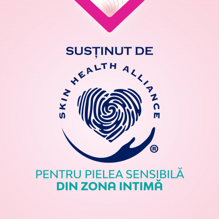 Absorbante Libresse Pure Sensitive Ultra, 12 bucati [3]