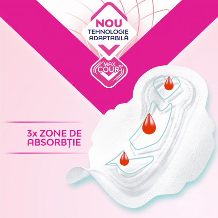 Absorbante Libresse Pure Sensitive Ultra, 12 bucati [2]