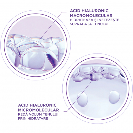 Crema antirid de zi L'Oreal Paris Hyaluron Specialist cu acid hialuronic, 50 ml [2]