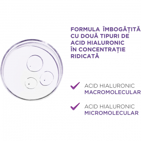 Crema antirid de zi L'Oreal Paris Hyaluron Specialist cu acid hialuronic, 50 ml [3]