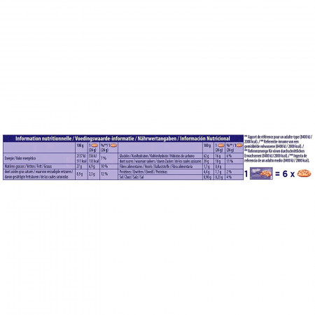Fursecuri cu interior moale de ciocolata, Milka Cookies Sensation, 156 g [2]