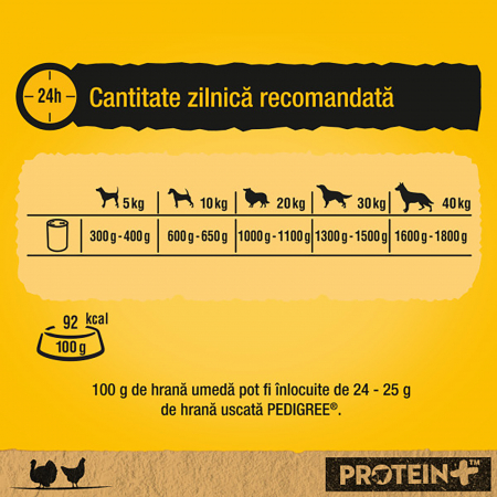 Hrana umeda pentru caini Pedigree Adult, Pui si Curcan, in Aspic 800 g [1]