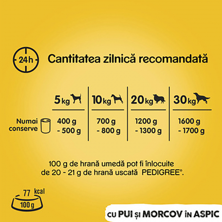 Hrana umeda pentru caini Pedigree Adult, Pui si Morcovi, in Aspic 1.2 Kg [2]