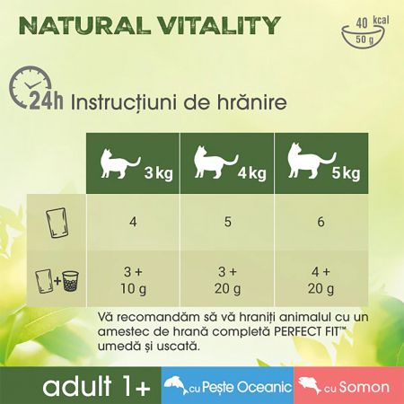 Hrana umeda pentru pisici Perfect Fit Natural Vitality, Peste oceanic si somon, 6x50g [5]