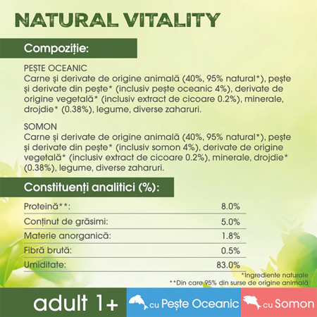 Hrana umeda pentru pisici Perfect Fit Natural Vitality, Peste oceanic si somon, 6x50g [4]