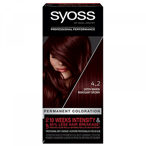 Vopsea de par si oxidant - Vopsea de par permanenta Syoss Color Baseline 4-2 Mahon, 115 ml