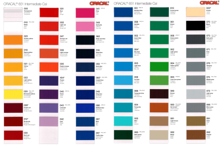 LITERE SI CIFRE ADEZIVE - LITERE SI CIFRE DECUPATE ORACAL 651