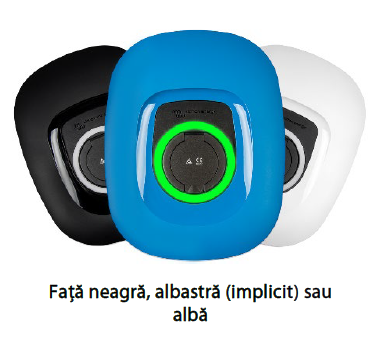 Statie de incarcare EV Charging Station NS monofazata / trifazata [4]