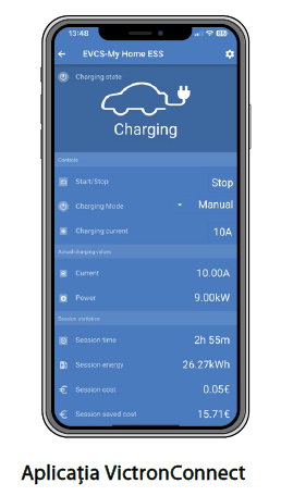 Statie de incarcare EV Charging Station NS monofazata / trifazata [7]