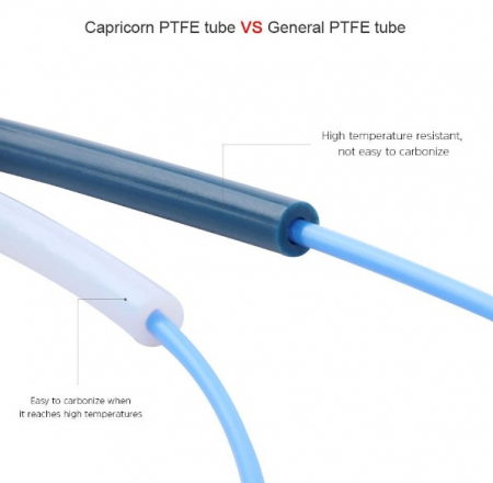 Tub teflon (PTFE) 2x4mm Albastru [3]