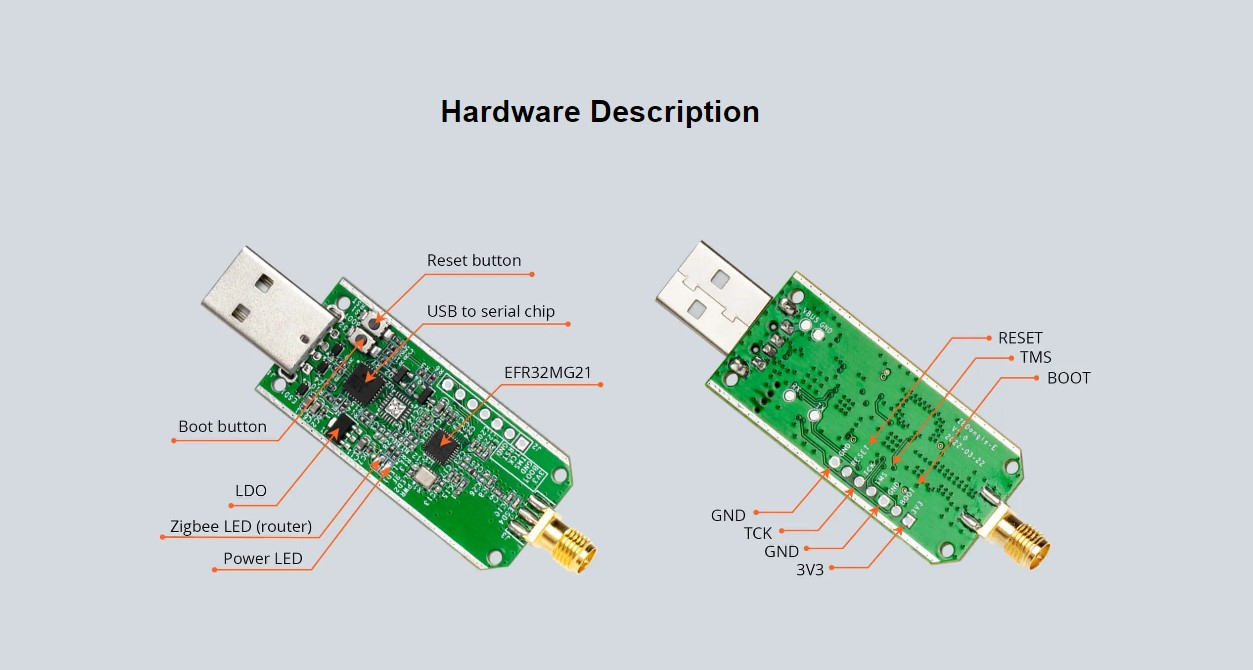 Sonoff zigbee 3 0 usb dongle plus e