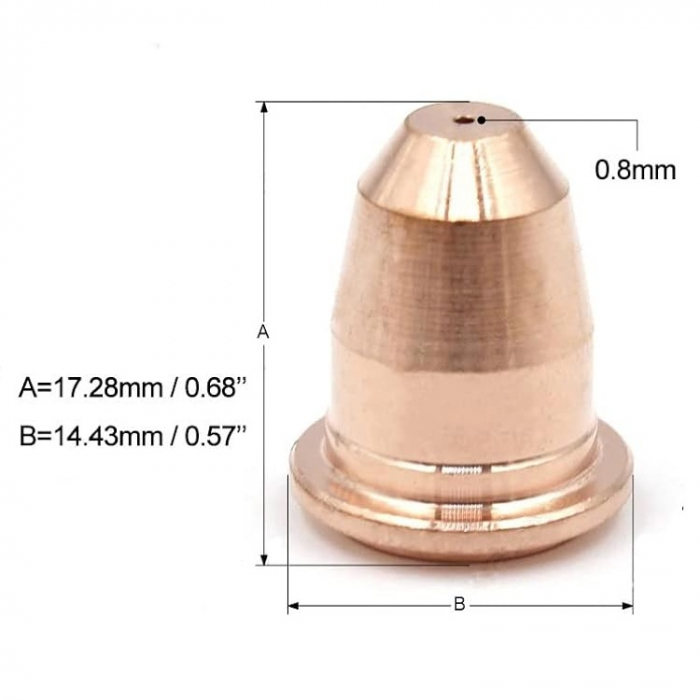 Set 20 accesorii pistolet S25, S30, S45, taiere cu plasma [3]