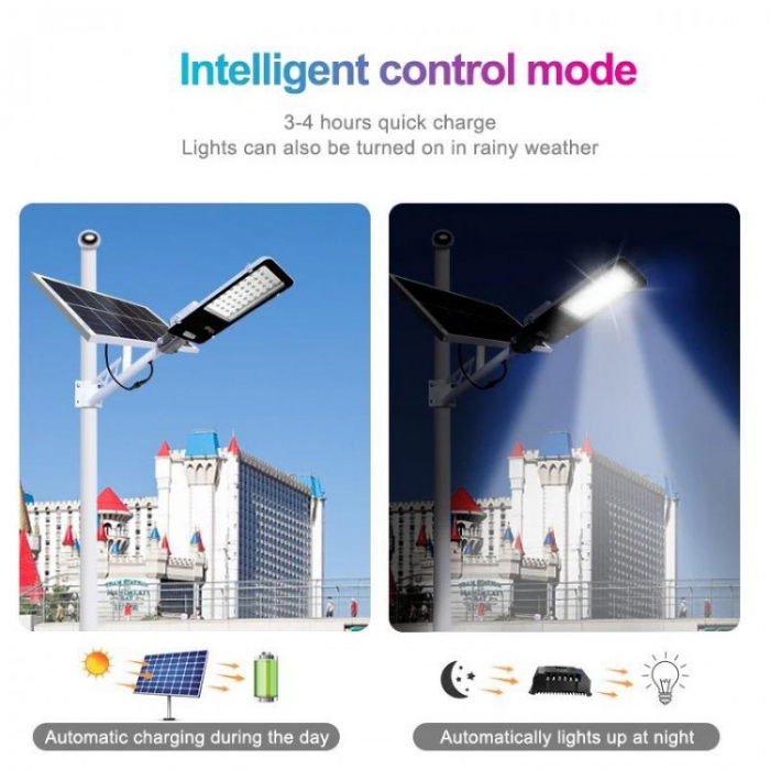 Lampa Stradala 200w cu Panou Solar separat si Telecomanda [9]