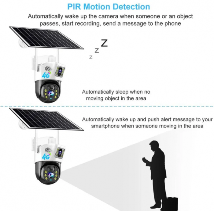 Cameră de Supraveghere Solară 4K HD 8MP, WiFi, Senzor de Mișcare și Lentile Duble [3]