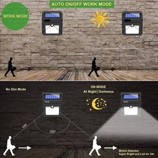 Set 4 Lampi Solare Rotative 180 grade [3]