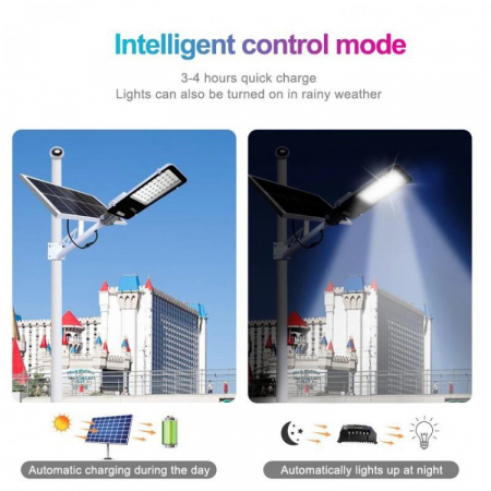 Lampa Stradala 200w cu Panou Solar separat si Telecomanda [8]
