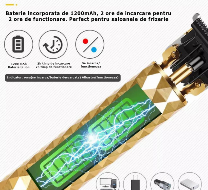 Aparat de tuns Trimmer [4]