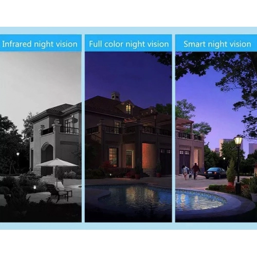 Camera de Supraveghere 2MP IP65 360 WiFi [1]
