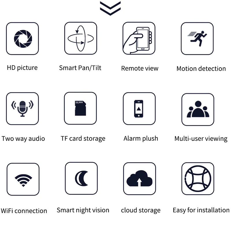 Camera supraveghere WIFI, 3MP, FULL HD, vedere color noaptea, Micro SD, Rotire 360, detectie forma umana [4]