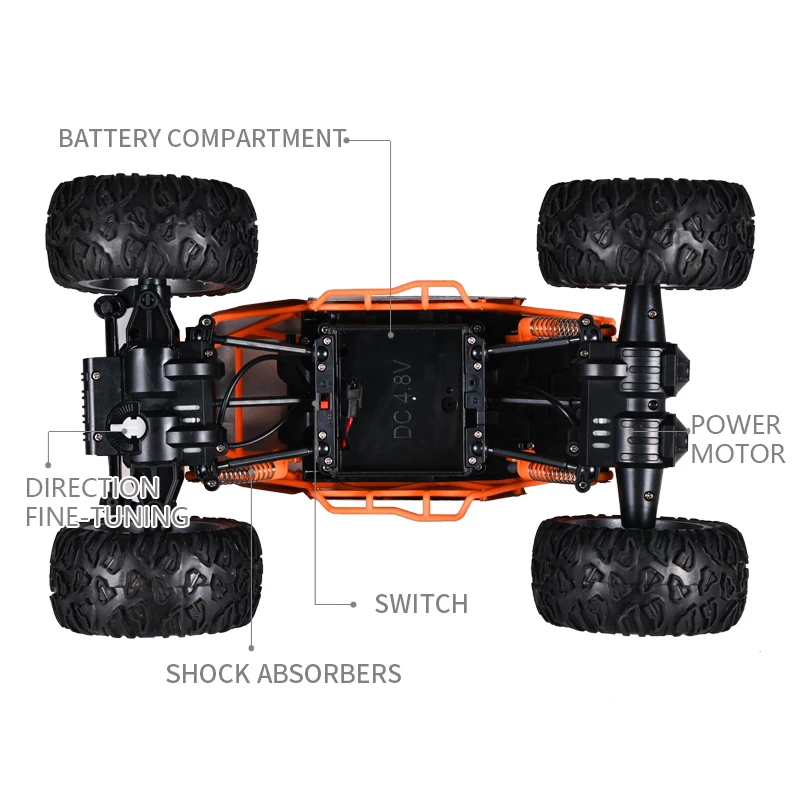 Masinuta Off-Road 4x4 1:12 cu Telecomanda Super Speed FunHood [3]