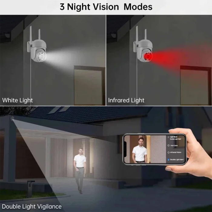 Pachet 3 x Cameră de Supraveghere Jortan 8161QJ, 28 LED-uri, WiFi, HD, Viziune Nocturnă cu Infraroșu și Protecție IP66, Transmisie Live pe Telefon [2]