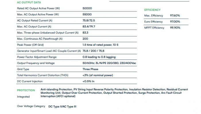 Kit Invertor Deye 50kWh Hibrid, Trifazat + Baterie Deye BOS-G High Voltage 61.44kWh, IP20 [3]