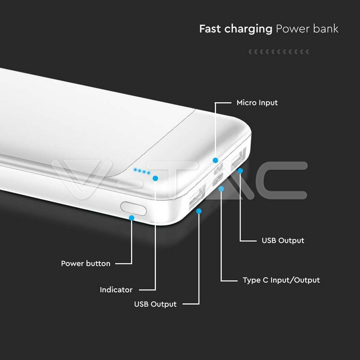 10000mAh ower bank Cu incărcare rapidă Alb [2]