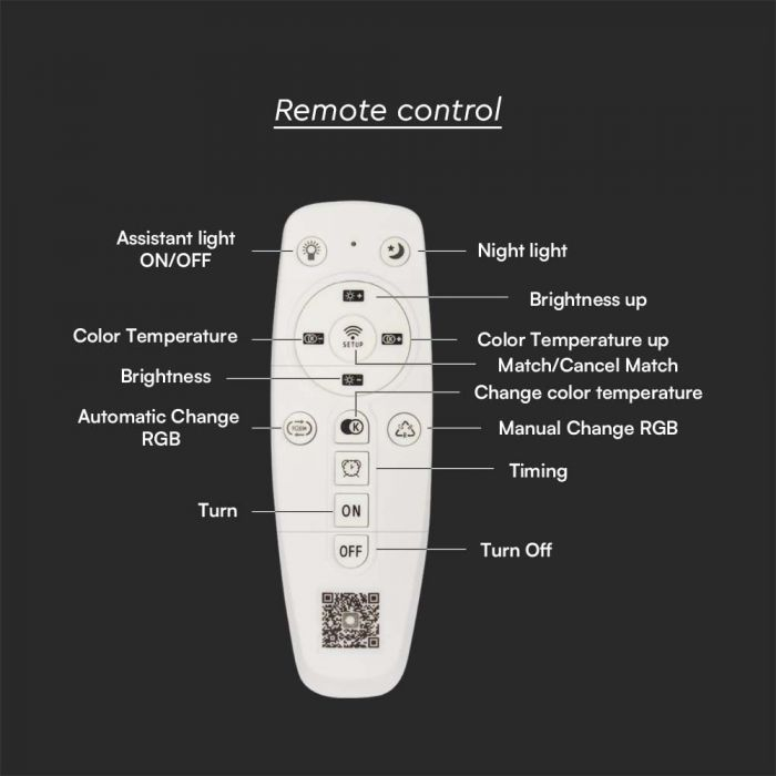 150W Lampă de Design Smart pentru Plafon 3000K+6000K Dimabil, cu Telecomandă [5]