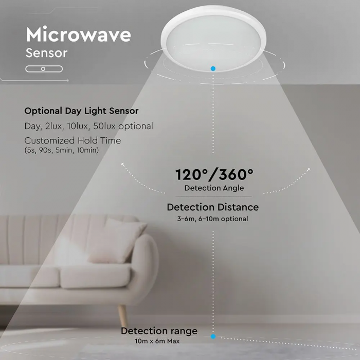 Aplica LED V-TAC, 12W, Senzor de miscare, IP54, Slim, Cip Samsung, 5 ani garantie, 6400K [8]