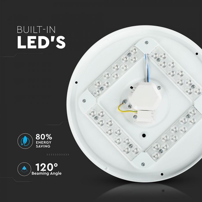 24W Aplică LED Bling Star Cover Schimbarea Culorii 3 în 1 [4]