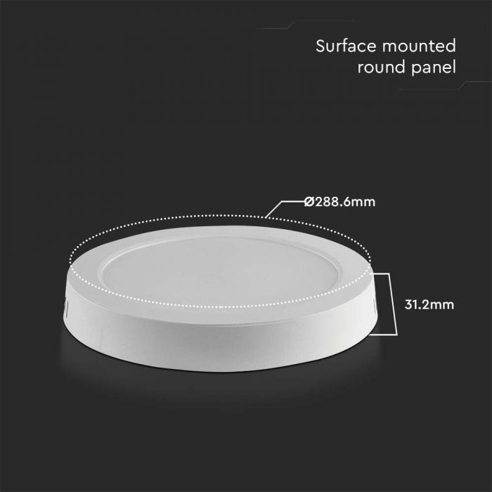 24W Panou LED Backlit Rotund Aplicat 3000K [2]