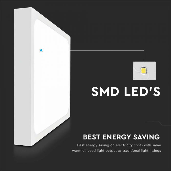 30W Plafonieră LED Pătrată Ramă Albă 4000K IP44 [4]