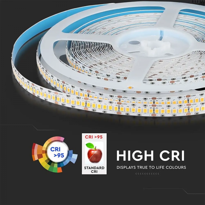 Banda LED V-TAC, 24V, 18w/m, 240 leduri/m, Cip Samsung, CRI>95, Rola 10m [8]